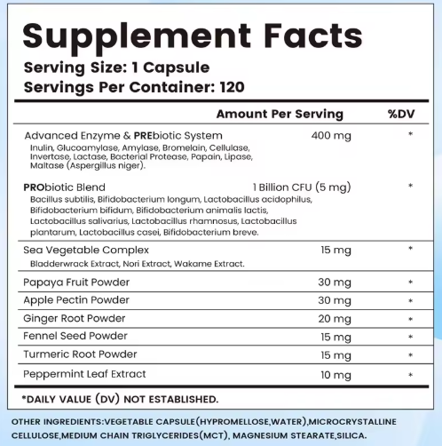 Complete Digestive Enzymes for Gut Health & Nutrient Absorption